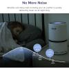 imageLEVOIT Air Purifiers for Home AHAM VERIFIDE HighEfficiency Filter for Smoke Dust Pollen and Odors in Bedroom Office or Nursery Optional Night Light Quiet Operation LVH132 WhiteWhite
