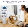 imageLEVOIT Air Purifiers for Home AHAM VERIFIDE HighEfficiency Filter for Smoke Dust Pollen and Odors in Bedroom Office or Nursery Optional Night Light Quiet Operation LVH132 WhiteWhite