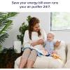 imageLEVOIT Air Purifiers for Home AHAM VERIFIDE HighEfficiency Filter for Smoke Dust Pollen and Odors in Bedroom Office or Nursery Optional Night Light Quiet Operation LVH132 WhiteWhite