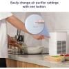 imageLEVOIT Air Purifiers for Home AHAM VERIFIDE HighEfficiency Filter for Smoke Dust Pollen and Odors in Bedroom Office or Nursery Optional Night Light Quiet Operation LVH132 WhiteWhite