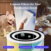 imageLEVOIT Air Purifiers for Home Bedroom HEPA Sleep Mode AHAM VERIFIDE Smart WiFi for Home Large Room Quiet Cleaner for Pet Hair Allergies Dust Smoke Pollon Alexa Control Core300SP WhiteWhite