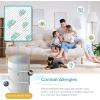 imageLEVOIT Air Purifiers for Home Bedroom HEPA Sleep Mode AHAM VERIFIDE Smart WiFi for Home Large Room Quiet Cleaner for Pet Hair Allergies Dust Smoke Pollon Alexa Control Core300SP WhiteGray