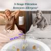 imageLEVOIT Air Purifiers for Home Bedroom HEPA Sleep Mode AHAM VERIFIDE Smart WiFi for Home Large Room Quiet Cleaner for Pet Hair Allergies Dust Smoke Pollon Alexa Control Core300SP WhiteWhite