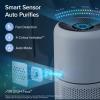 imageLEVOIT Air Purifiers for Home Bedroom HEPA Sleep Mode AHAM VERIFIDE Smart WiFi for Home Large Room Quiet Cleaner for Pet Hair Allergies Dust Smoke Pollon Alexa Control Core300SP WhiteWhite