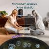 imageLEVOIT Air Purifiers for Home Bedroom HEPA Sleep Mode AHAM VERIFIDE Smart WiFi for Home Large Room Quiet Cleaner for Pet Hair Allergies Dust Smoke Pollon Alexa Control Core300SP WhiteBlack
