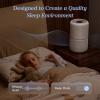 imageLEVOIT Air Purifiers for Home Bedroom HEPA Sleep Mode AHAM VERIFIDE Smart WiFi for Home Large Room Quiet Cleaner for Pet Hair Allergies Dust Smoke Pollon Alexa Control Core300SP WhiteWhite