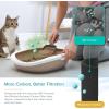 imageLEVOIT Air Purifiers for Home Bedroom HEPA Sleep Mode AHAM VERIFIDE Smart WiFi for Home Large Room Quiet Cleaner for Pet Hair Allergies Dust Smoke Pollon Alexa Control Core300SP WhiteGray