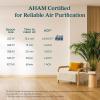 imageLEVOIT Air Purifiers for Home Bedroom HEPA Sleep Mode AHAM VERIFIDE Smart WiFi for Home Large Room Quiet Cleaner for Pet Hair Allergies Dust Smoke Pollon Alexa Control Core300SP WhiteWhite