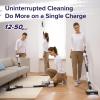 imageLEVOIT Cordless Vacuum Cleaner Stick Vac with TangleResistant Design Up to 50 Minutes Powerful Suction Rechargeable Lightweight and Versatile for Carpet Hard Floor Pet Hair LVAC200
