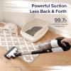 imageLEVOIT Cordless Vacuum Cleaner Stick Vac with TangleResistant Design Up to 50 Minutes Powerful Suction Rechargeable Lightweight and Versatile for Carpet Hard Floor Pet Hair LVAC200