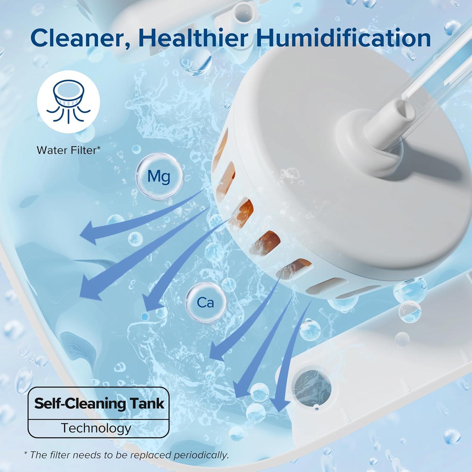 imageLEVOIT Superior 6000S Smart Evaporative Humidifiers for Home Whole House up to 3000ft 23L Last 72Hour Premium Filter Dry Mode Wheels amp Water Fill Hose Foldable Storage Sleep Mode New EditionWhite