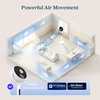 image:imageLEVOIT Standing Fan for Bedroom 20dB Quiet Pedestal Fan for Sleep 1024 CFM UltraHigh Airflow 90 Oscillating Floor Fan DC Motor 5 Speeds 12H Timer Remote for Home Room Office WhitePro White